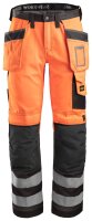 3233 Snickers HV Pants Size 2, Loose Fit